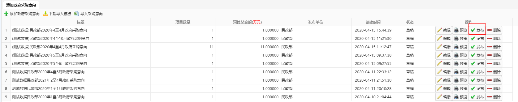 發布采購意向